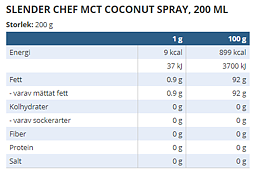 Slender Chef MCT Coconut spray