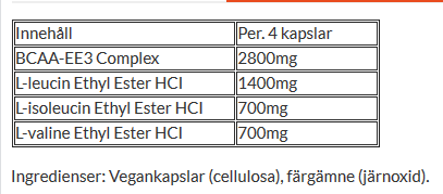 Stacker-2 BCAA Ethyl Ester - 2