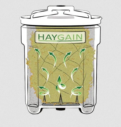 Haygain HG One - 2