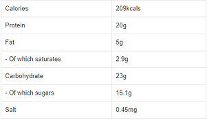 Mars Hi Proteinbar- Salted Caramel 59g