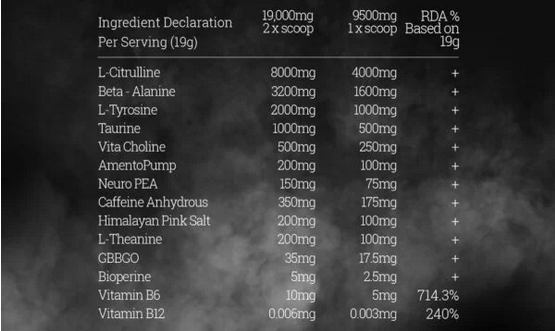Pharma Grades PRE - 4
