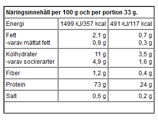 100% Casein - 2