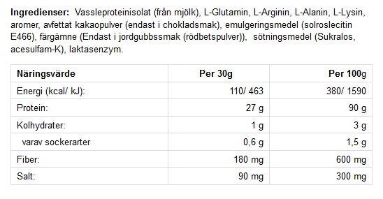 Iso Whey -SPORTLAB - 900g - 5