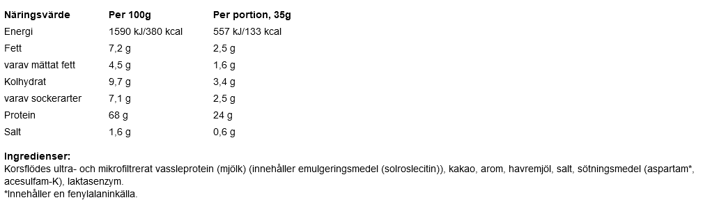 Vassle Tyngre - 15