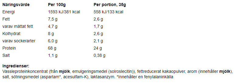Vassle Tyngre - 19