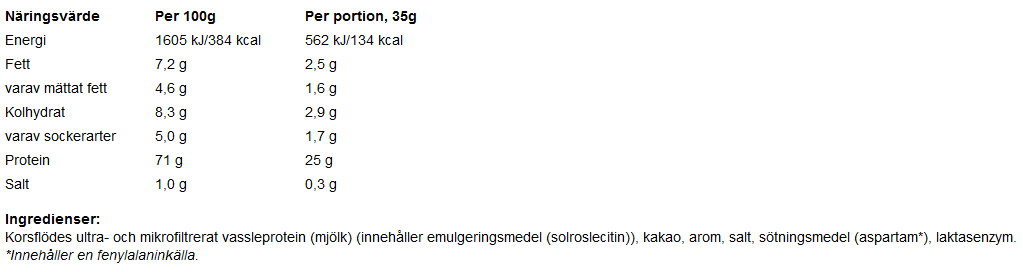 Vassle Tyngre - 4