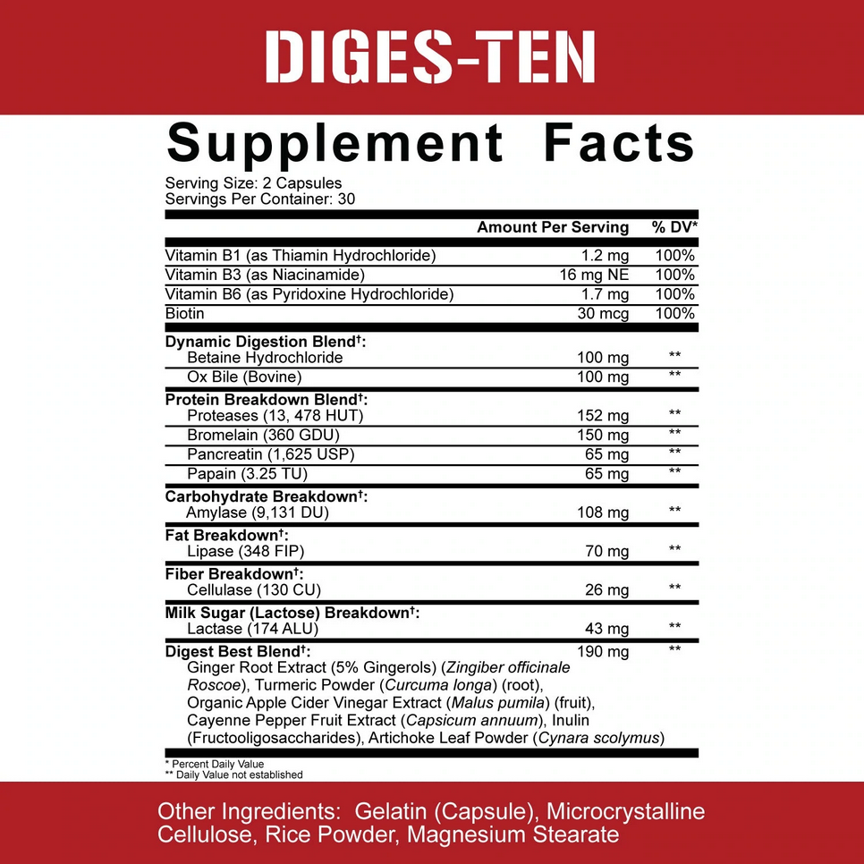 DigestiveDefender 2x60caps - 5