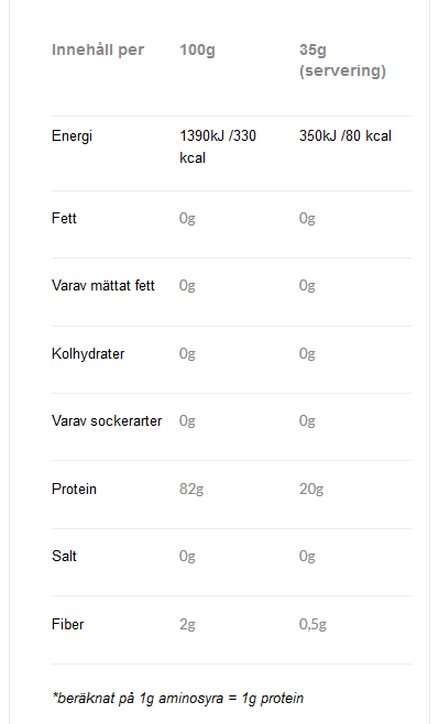 Clear Vegan Protein  - 500g - 3