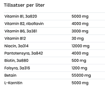 B-Vitamin Aktiv