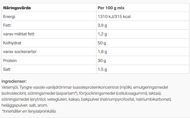 Pannkaksmix Original 500g - 2