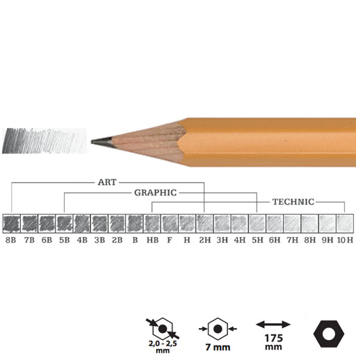 Professional Graphite Pencil 1501 - 3