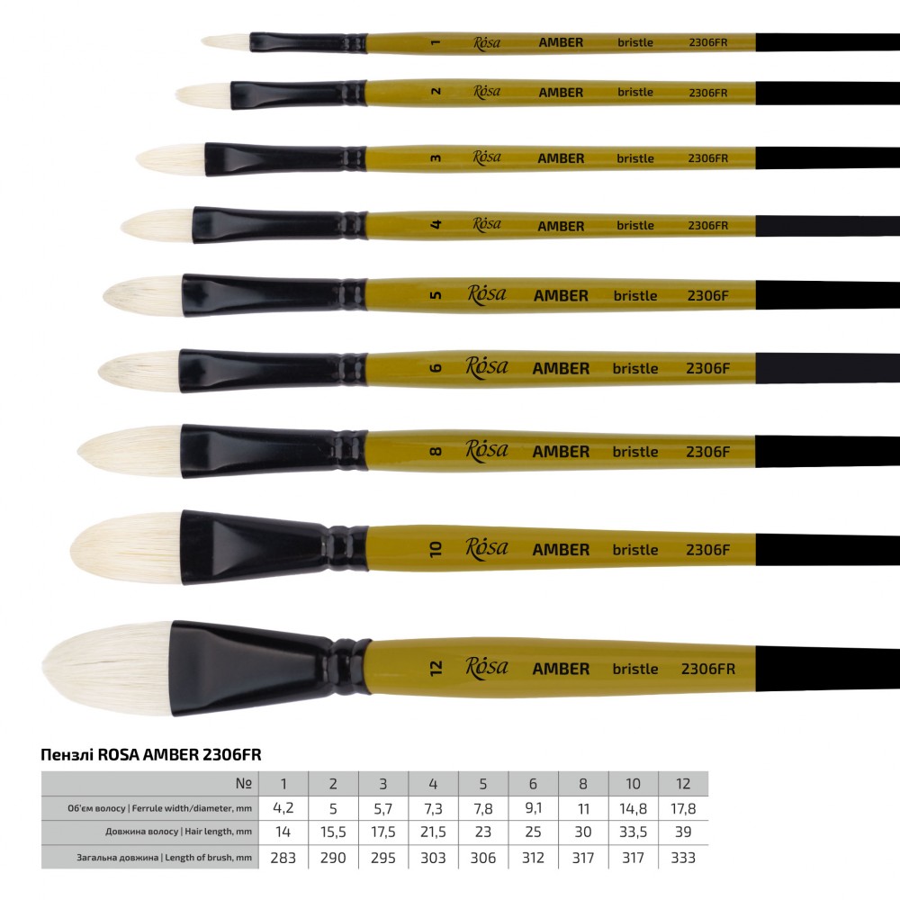 AMBER 2306FR - 2
