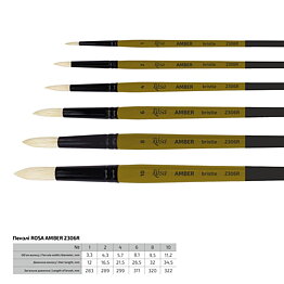 AMBER 2306R