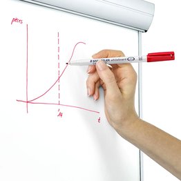 Lumocolor 301 Whiteboard M 1,0 mm Set