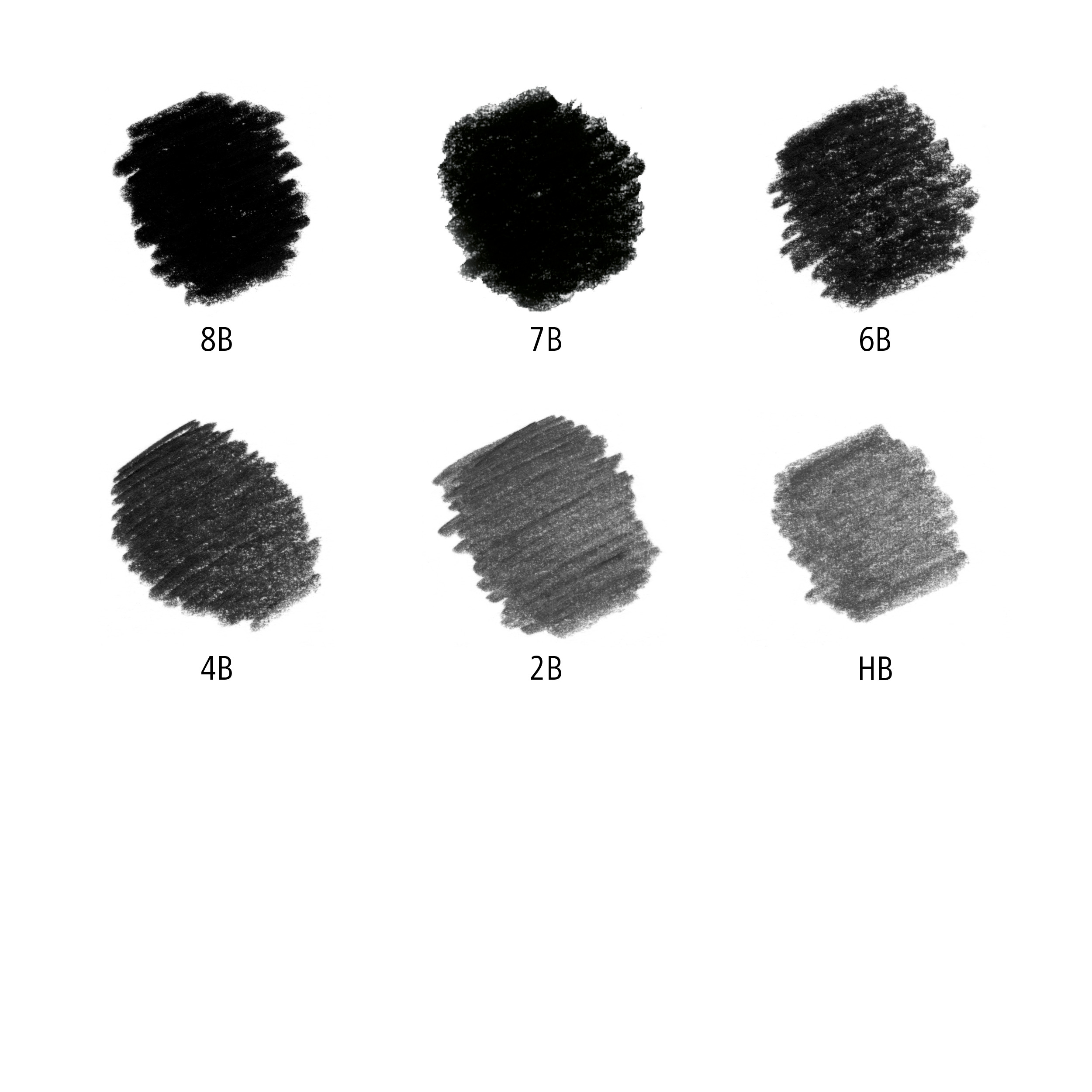 Mars® Lumograph® black 100B set - 5