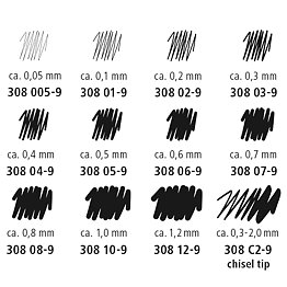 Pigment liner 308