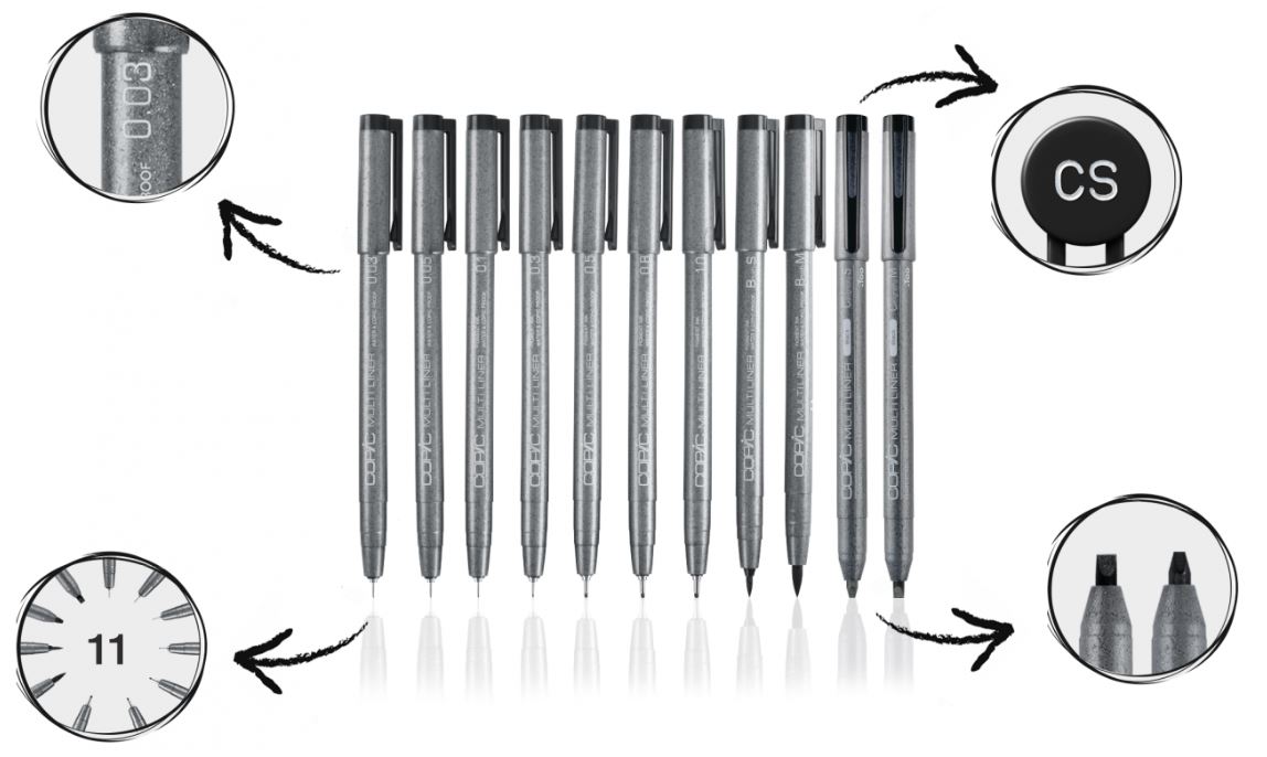 Copic Multiliner Kalligrafi - 5