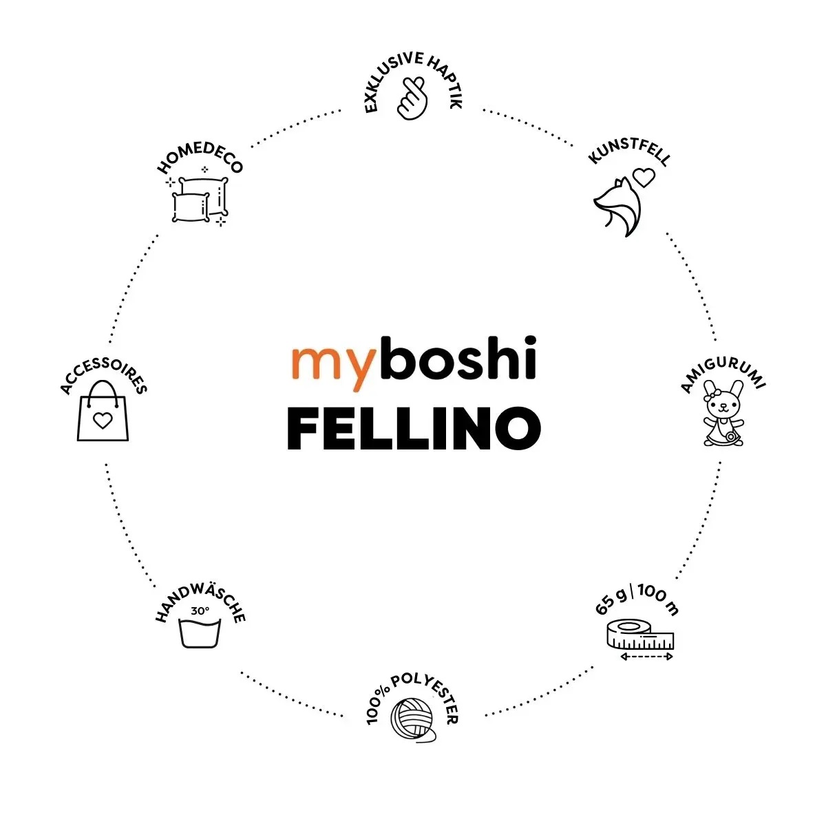 Fellino Box - 5