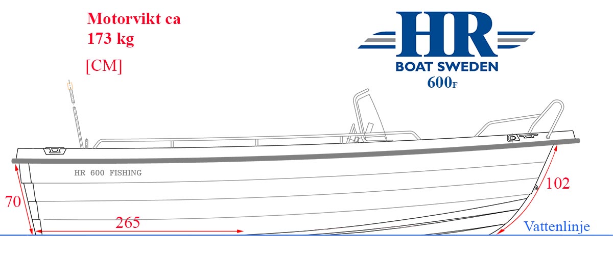 HR 600F