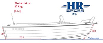 HR 600F