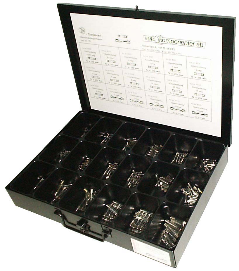Glasrörssäkringar