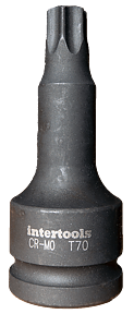 För Torx 3/4"