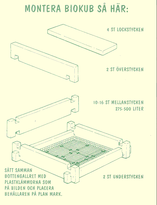 Biokub latrine compost 325 liter - 2