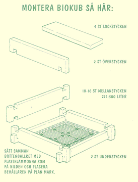 Biokub varmkompost 515 liter  - 2