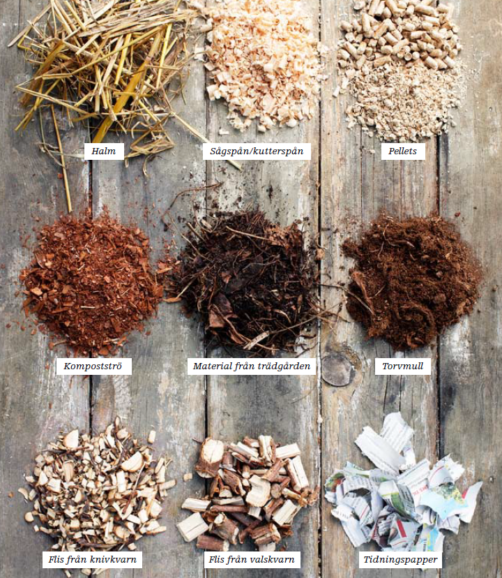 Composting dry material