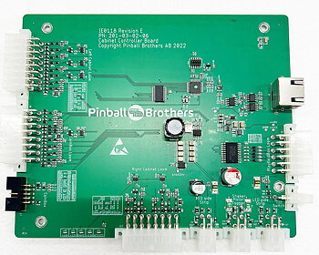 Electronics