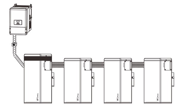 SolaX  5,8kWh batteri utan BMS (slave), HV11550V2, high voltage  - 3
