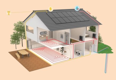 DualSun 425W SPRING-4, Hybridpanel med kylflänsar, Svart, Glas-glas - 2