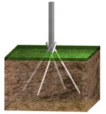 Markmonterat ställningspaket för 2x18 stående paneler med bredd 1038mm - 4