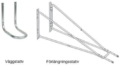 Rökätare Original Nederman, RÖKÄTARE 3M - 2