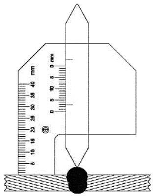 Svetsmått kombi - Limit - 8