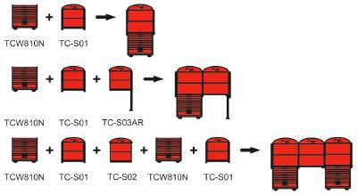 Panelsats för arbetsbänk Teng Tools TC-S01 / TC-S03AR, ARBETSBÄNKSMODUL TC-S02