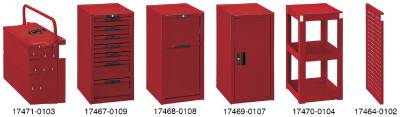 Sidoskåp till Teng Tools montörvagnar. Teng Tools TCW-D3 / TCW-SP01, SIDOPANEL FÖR VAGN
