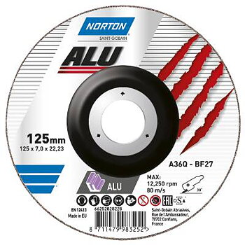Navrondell 125x7x22 Alu - Norton