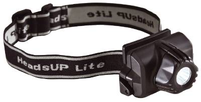Pannlampa 2690z0 h-up LED - Wareco