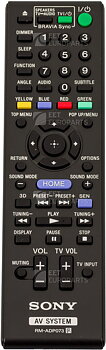 Sony Remote Commander (RM-ADP073)