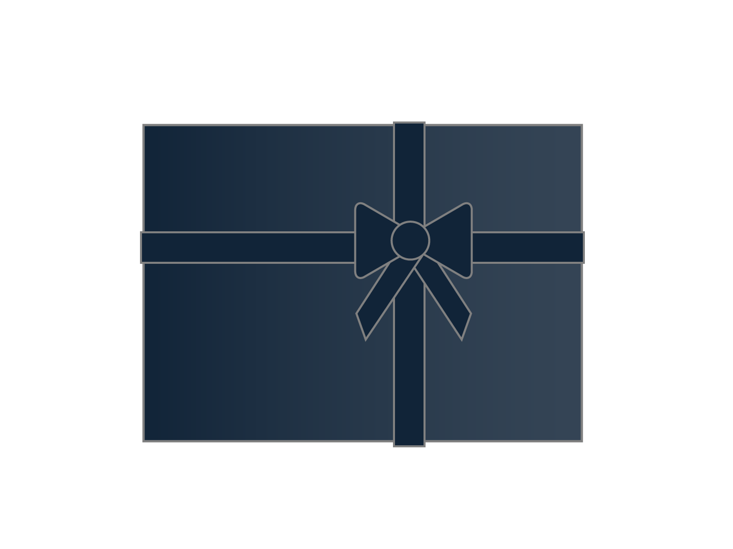 GIFT CARDS