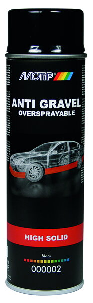 Stenskottsskydd extra hård Black