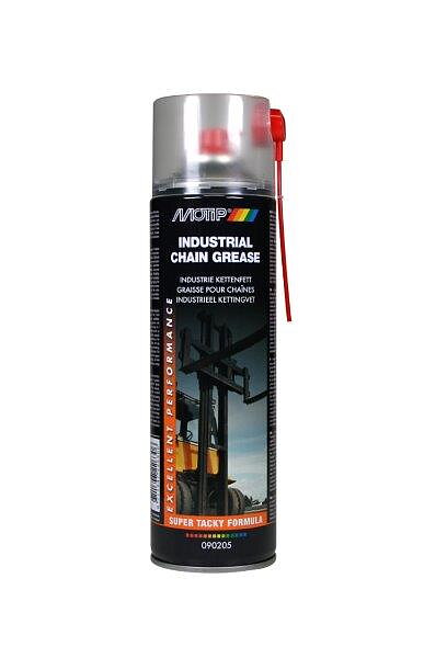 Chain Spray