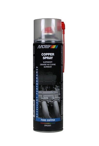 Copper Spray