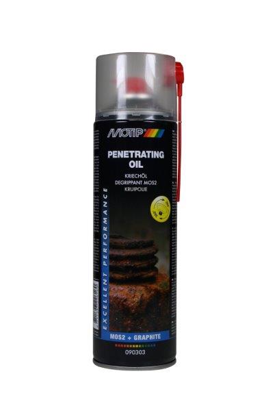 Penetrating Oil