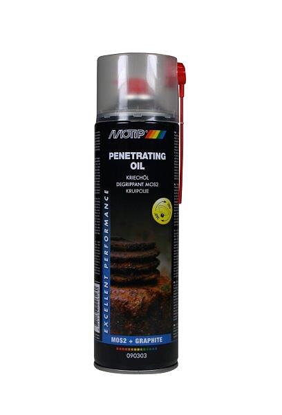 Penetrating Oil