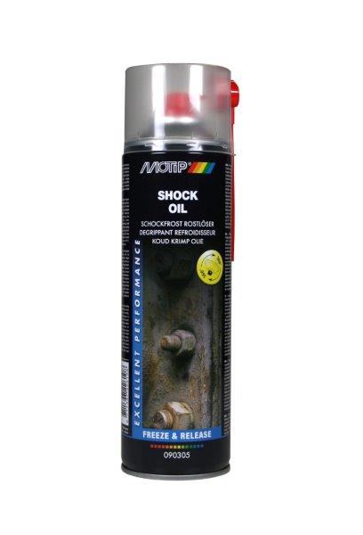Shock Oil