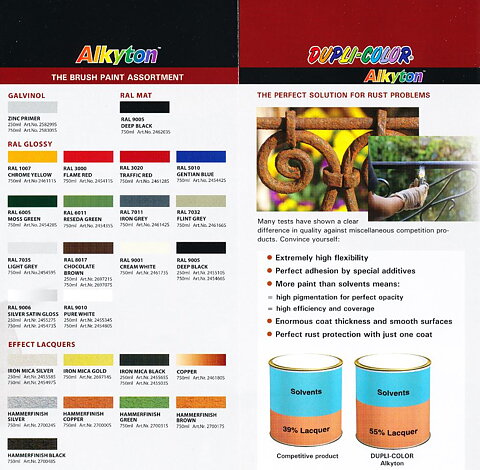 Alkyton Vit blank RAL9010_250ml