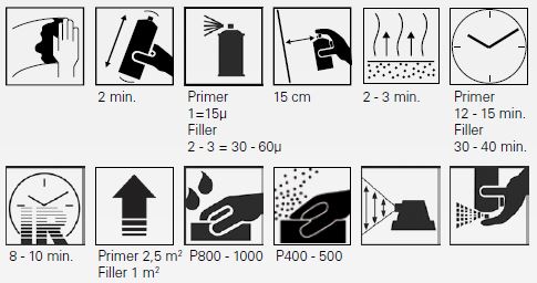 HG 7 1K Primer Filler Black - 2