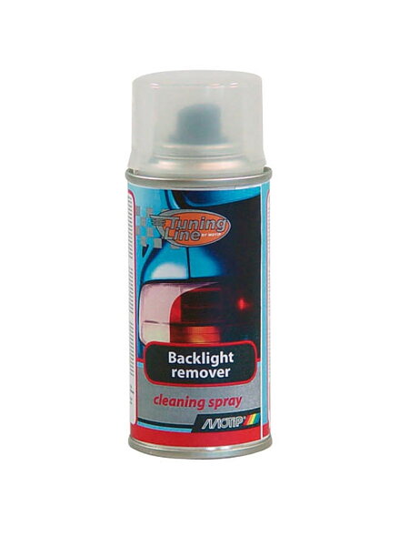 Backlight Remover